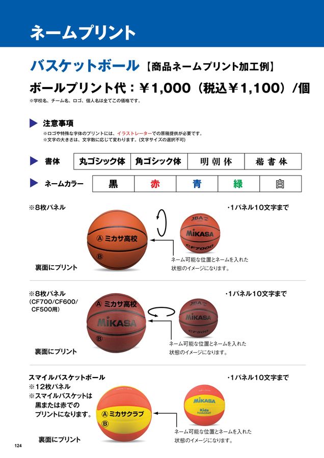 ミカサ商品(6時間設定) 活動報告] SNK参戦決定！！ | #X68000Z2｜Z SUPER／Z XVI｜伝説