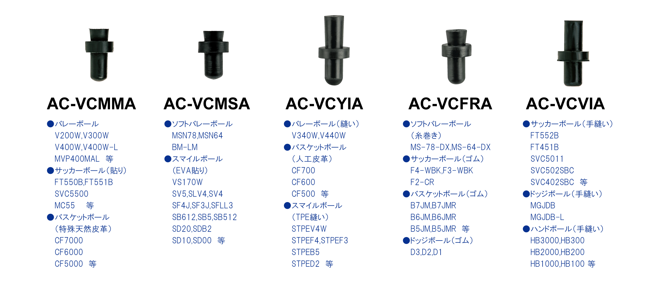 ボールメンテナンス 株式会社ミカサ Mikasa ボール スポーツ用品 コーポレートサイト ボールメンテナンス 株式会社ミカサ Mikasa ボール スポーツ用品 コーポレートサイト
